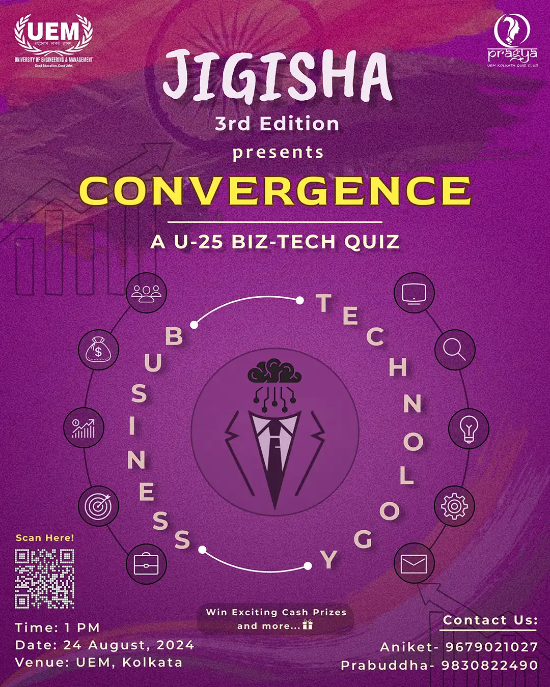 Convergence  poster